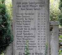 Jena nordfriedhof niederl ndische zwangsarbeiter 2 -1200x1060.jpg